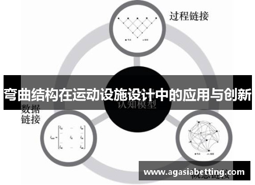 弯曲结构在运动设施设计中的应用与创新