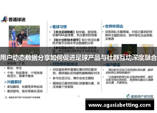 用户动态数据分享如何促进足球产品与社群互动深度融合