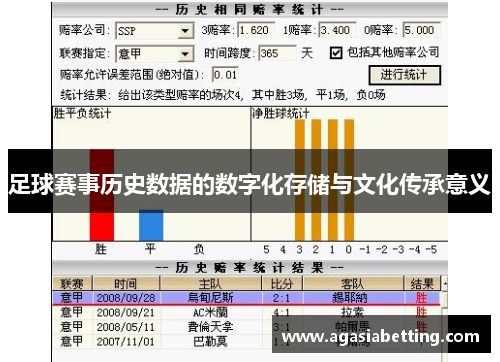 足球赛事历史数据的数字化存储与文化传承意义
